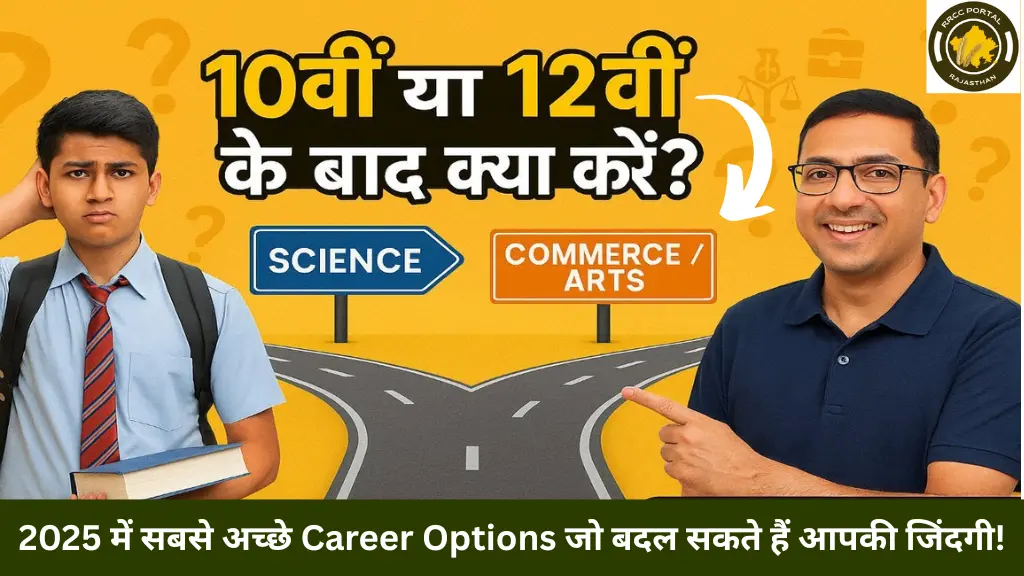 10वीं और 12वीं के बाद क्या करें? 2025 में सबसे अच्छे Career Options जो बदल सकते हैं आपकी जिंदगी!