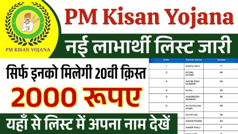 PM Kisan Yojana Gramin List 2025: गांव वालों की नई लिस्ट जारी, 20वीं किस्त ऐसे पाएं