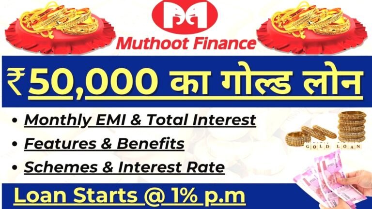 Muthoot Finance Gold Loan